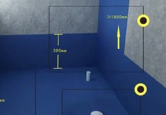 石家庄卫生间防水的注意事项